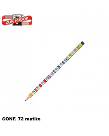 KIN MATITA GRAFITE TABELLINE 72pz.