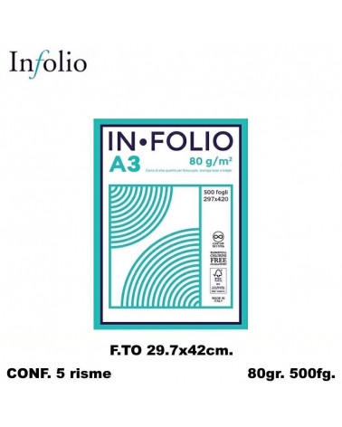 IN-FOLIO CARTA A3 80gr. 500fg.  FOTOCOPIE [5PZ]