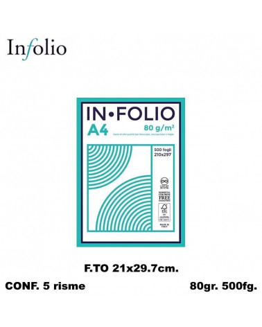 IN-FOLIO CARTA A4 80gr. 500fg.  FOTOCOPIE [5PZ]